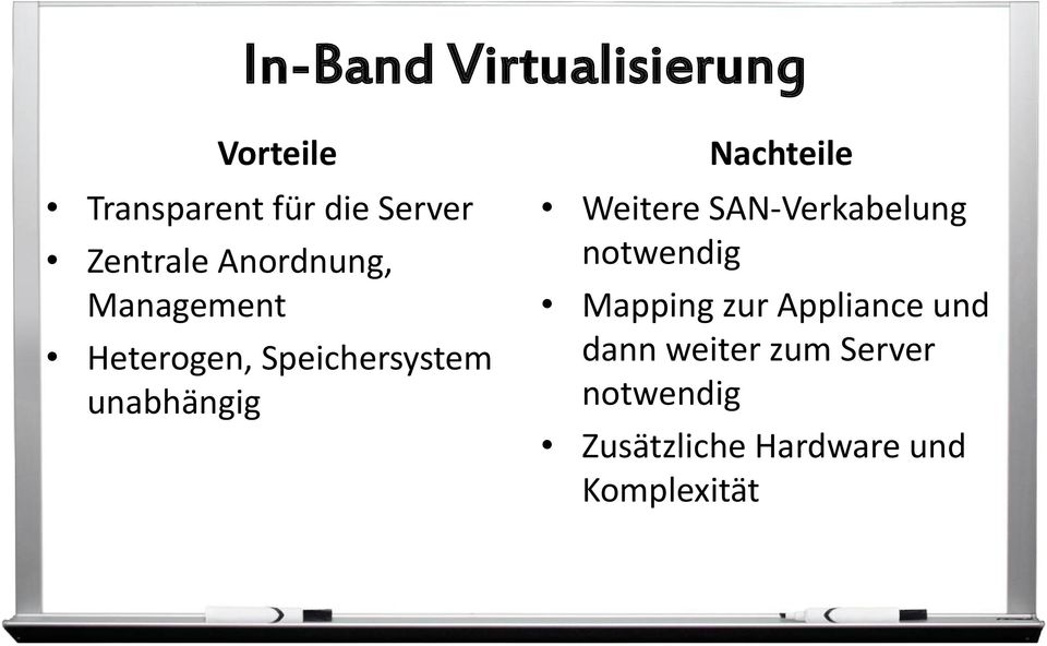 unabhängig Nachteile Weitere SAN-Verkabelung notwendig Mapping zur