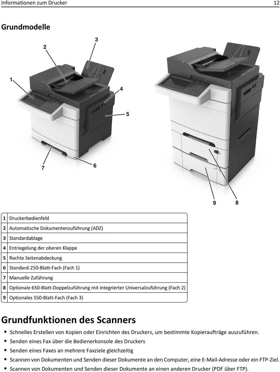 Scanners Schnelles Erstellen von Kopien oder Einrichten des Druckers, um bestimmte Kopieraufträge auszuführen.
