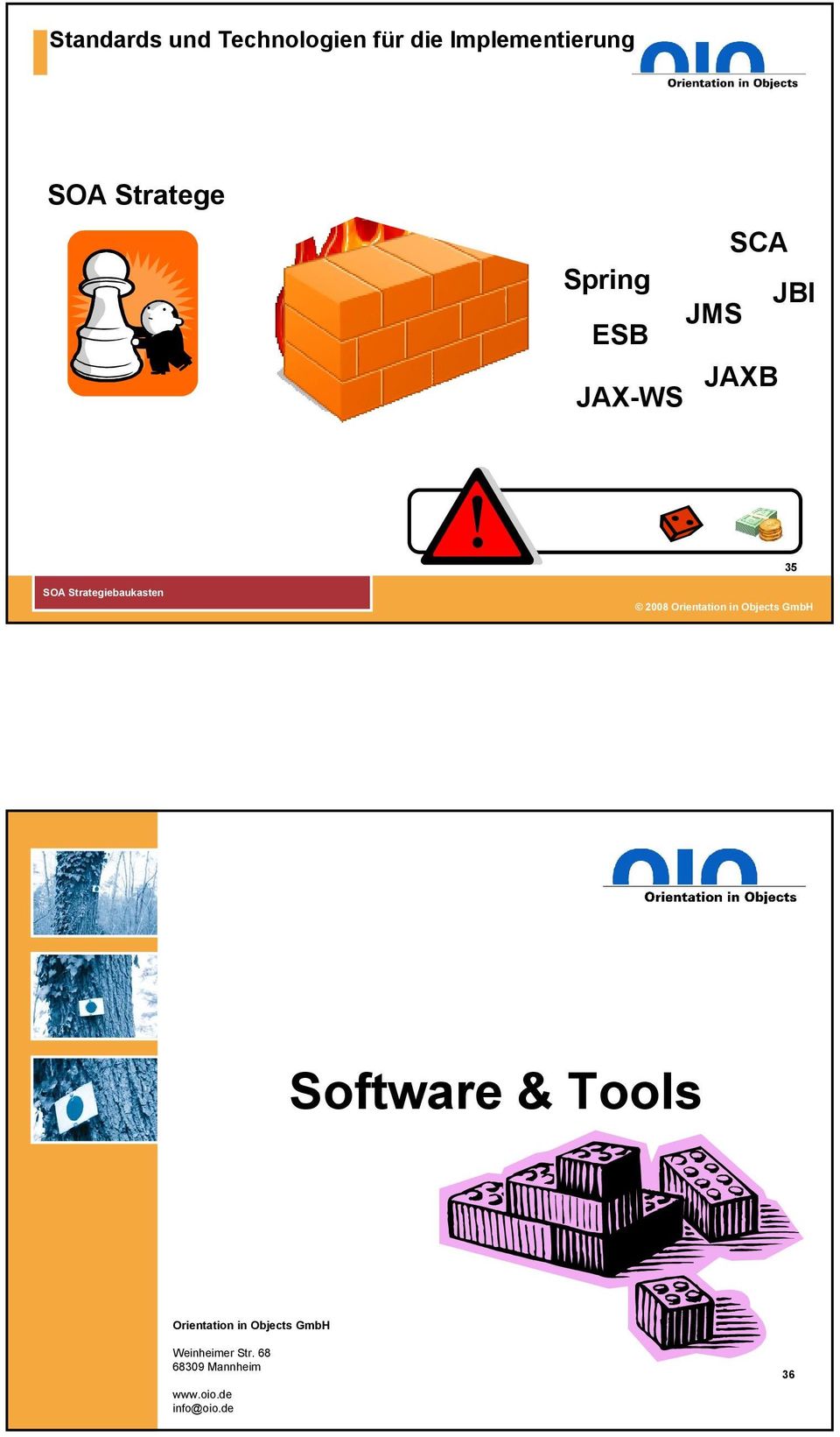 Software & Tools Orientation in Objects GmbH