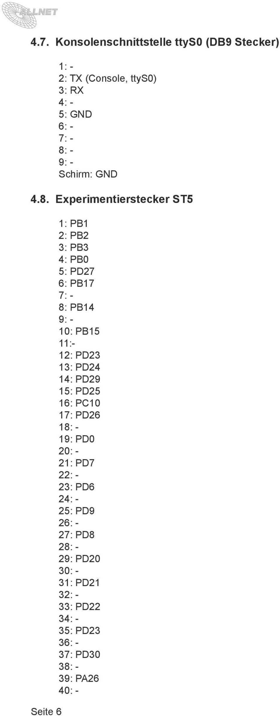 Experimentierstecker ST5 1: PB1 2: PB2 3: PB3 4: PB0 5: PD27 6: PB17 7: - 8: PB14 9: - 10: PB15 11:- 12: PD23 13: