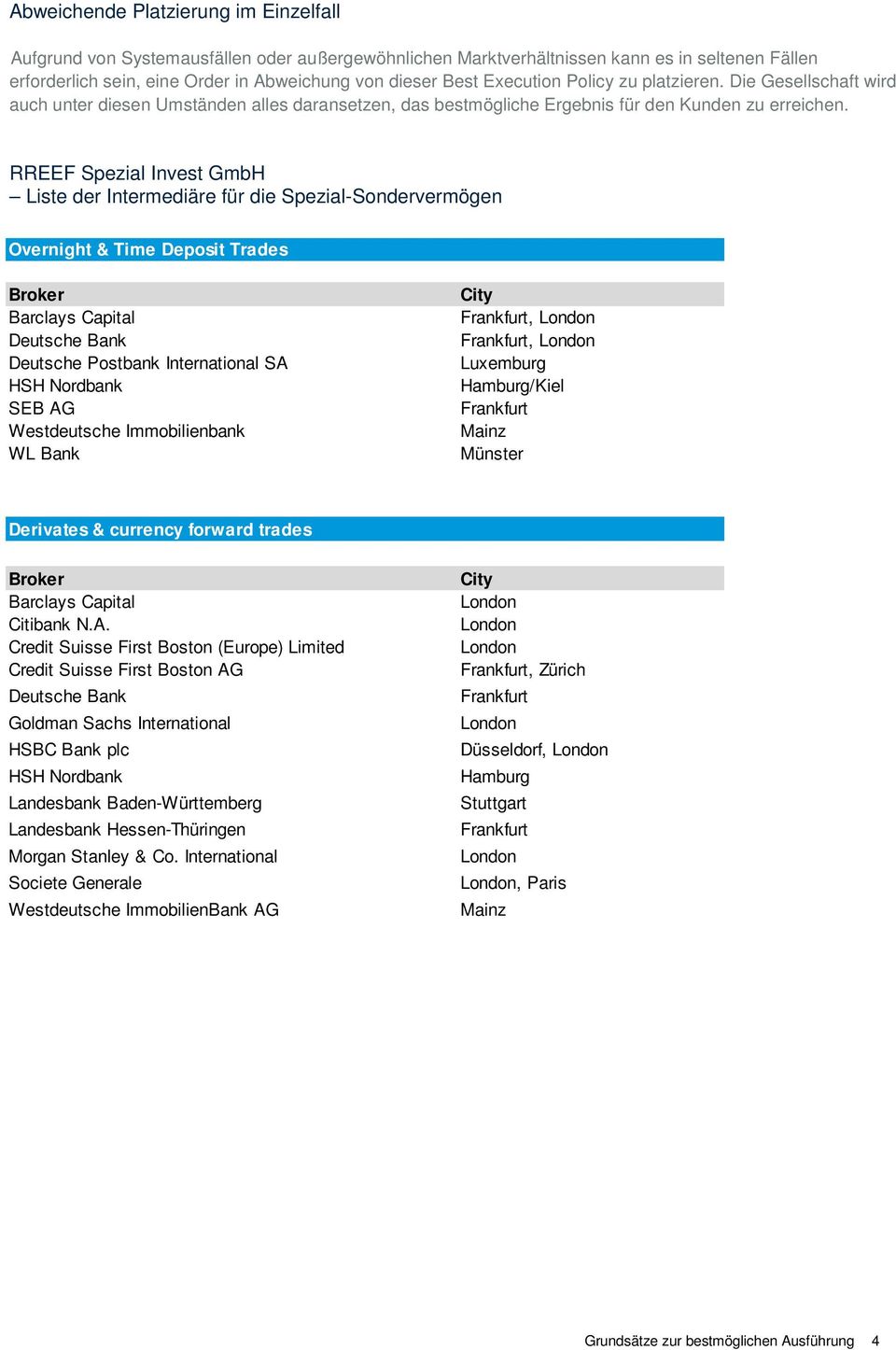 RREEF Spezial Invest GmbH Liste der Intermediäre für die Spezial-Sondervermögen Overnight & Time Deposit Trades Barclays Capital Deutsche Postbank International SA Westdeutsche Immobilienbank WL