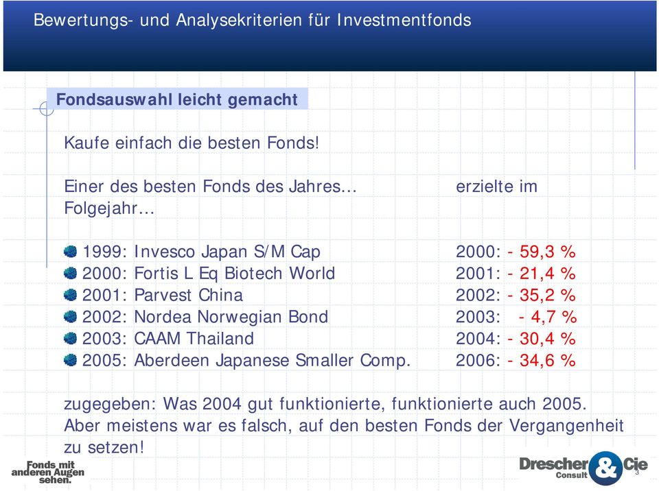 World 2001: - 21,4 % 2001: Parvest China 2002: - 35,2 % 2002: Nordea Norwegian Bond 2003: -4,7% 2003: CAAM Thailand 2004: - 30,4