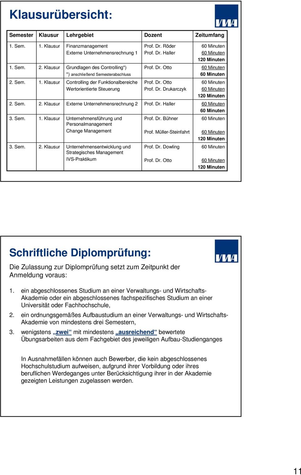 Sem. 1. Klausur Unternehmensführung und Personalmanagement Change Management Prof. Dr. Bühner Prof. Müller-Steinfahrt 10 Minuten 3. Sem.