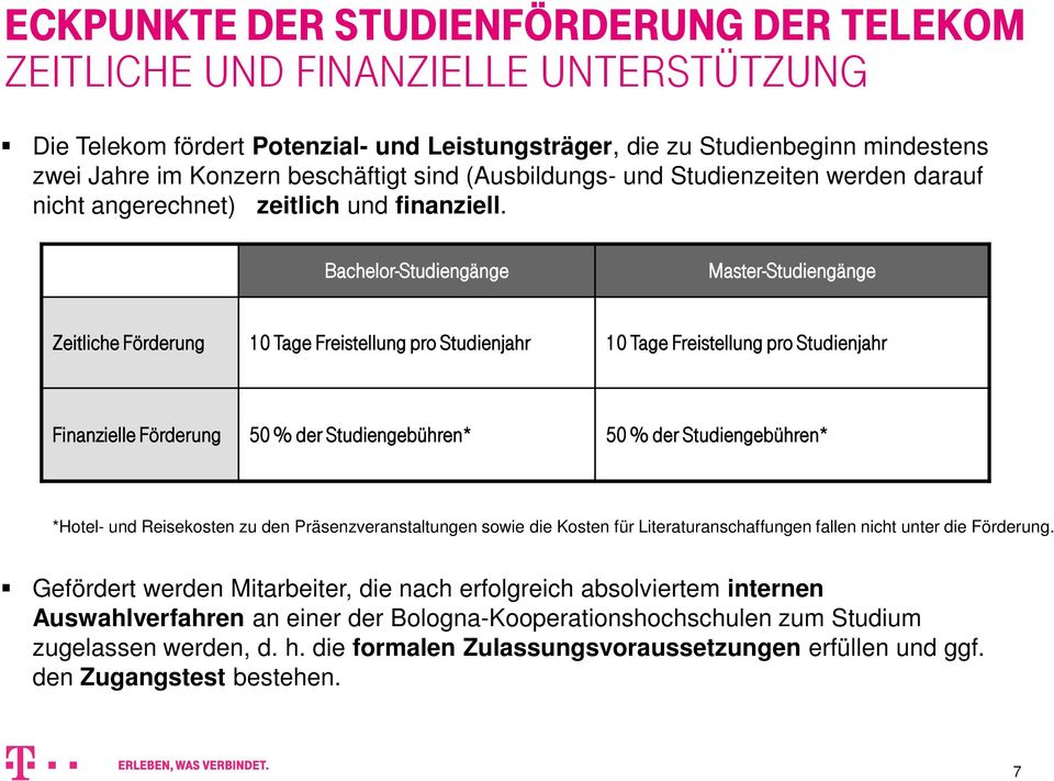 Bachelor-Studiengänge Master-Studiengänge Zeitliche Förderung 10 Tage Freistellung pro Studienjahr 10 Tage Freistellung pro Studienjahr Finanzielle Förderung 50 % der Studiengebühren* 50 % der