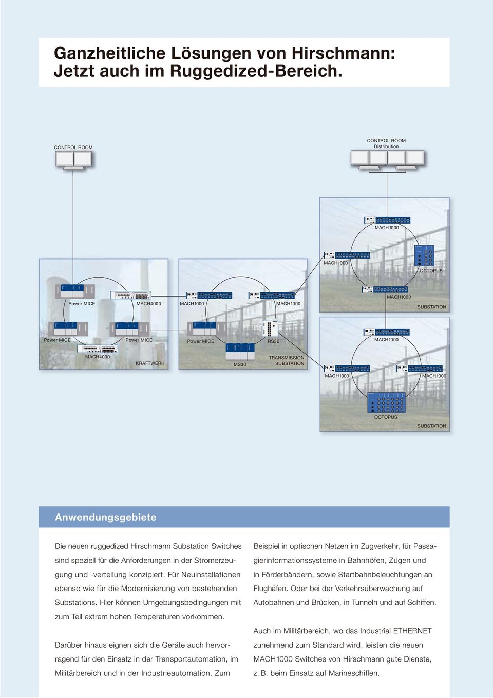 Die neuen ruggedized irschmann Substation Switches sind speziell für die Anforderungen in der Stromerzeugung und -verteilung konzipiert.