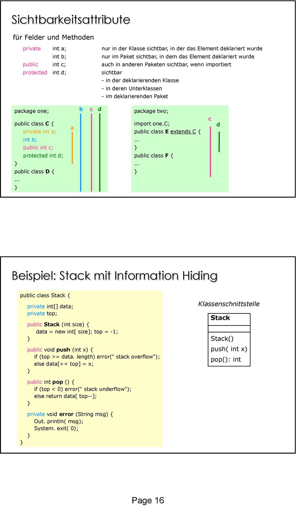 private int a; int b; public int c; protected int d; public class D { a b c d package two; import one.