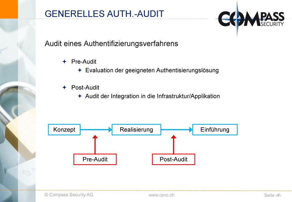 Evaluation der geeigneten Authentisierungslösung Post-Audit