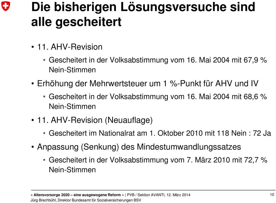 vom 16. Mai 2004 mit 68,6 % Nein-Stimmen 11. AHV-Revision (Neuauflage) Gescheitert im Nationalrat am 1.