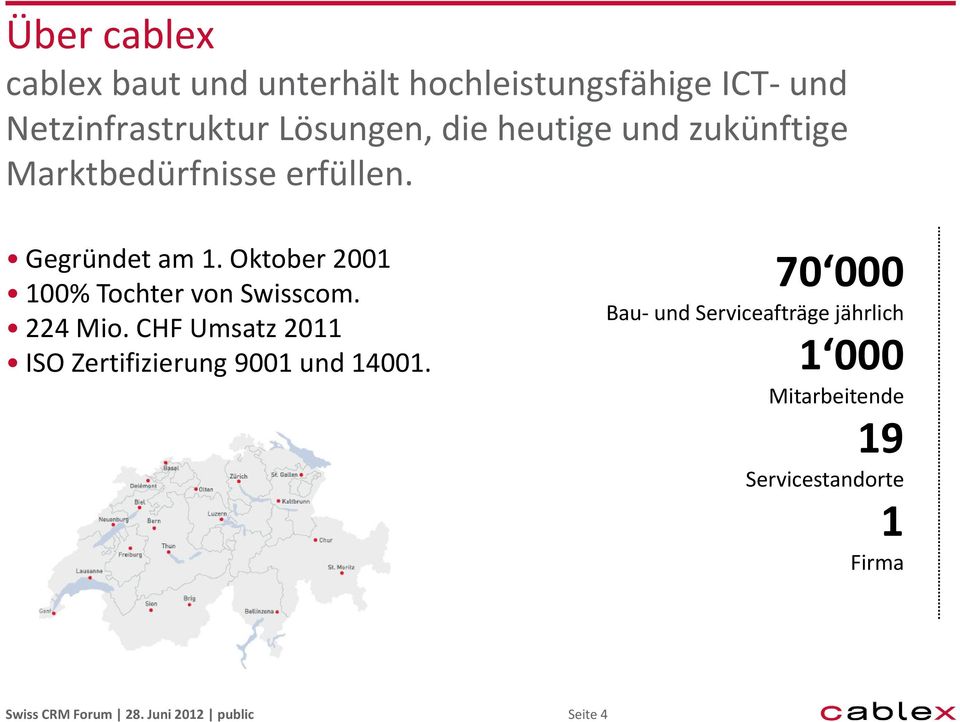 Oktober 2001 100% Tochter von Swisscom. 224 Mio.