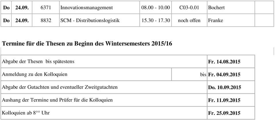30 noch offen Franke Termine für die Thesen zu Beginn des Wintersemesters 2015/16 Abgabe der Thesen bis spätestens