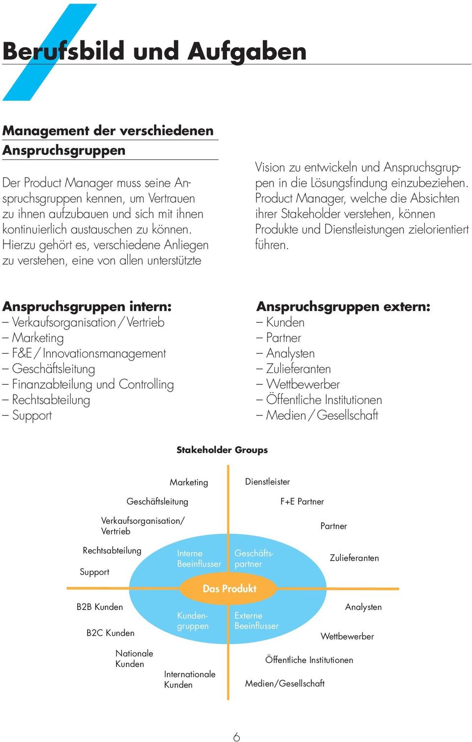 Product Manager, welche die Absichten ihrer Stakeholder verstehen, können Produkte und Dienstleistungen zielorientiert führen.