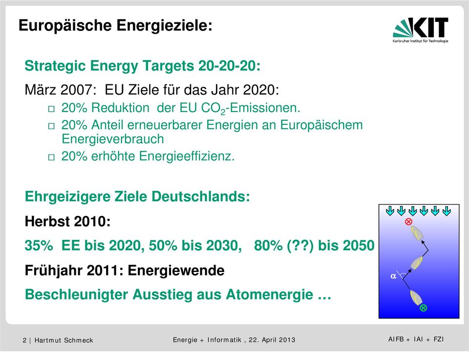 20% Anteil erneuerbarer Energien an Europäischem Energieverbrauch 20% erhöhte Energieeffizienz.