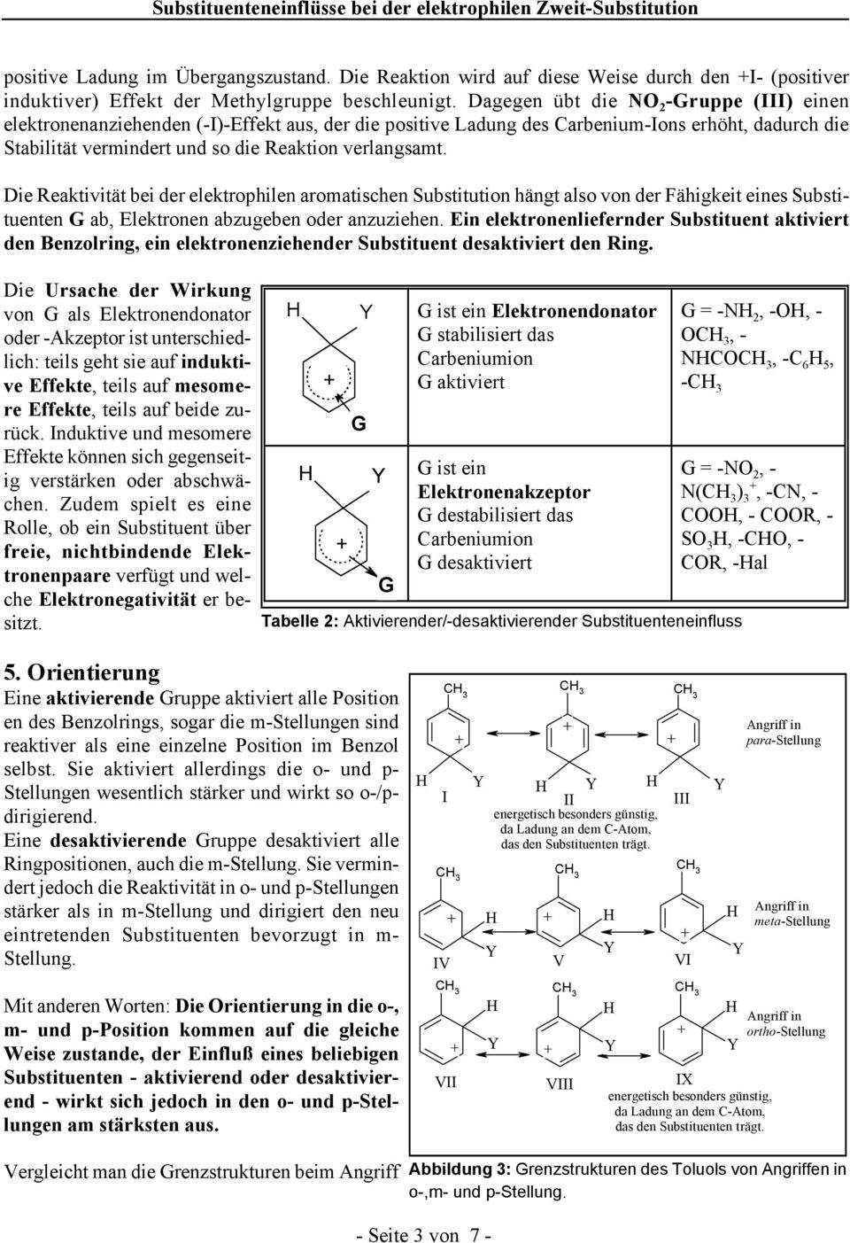 Die Reaktivität bei der elektrophilen aromatischen Substitution hängt also von der Fähigkeit eines Substituenten G ab, Elektronen abzugeben oder anzuziehen.