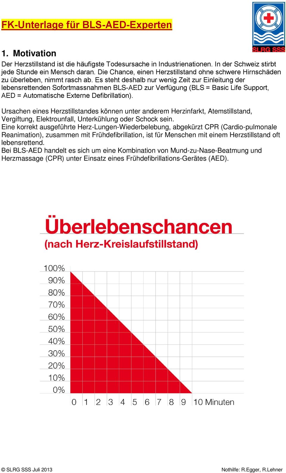 Es steht deshalb nur wenig Zeit zur Einleitung der lebensrettenden Sofortmassnahmen BLS-AED zur Verfügung (BLS = Basic Life Support, AED = Automatische Externe Defibrillation).