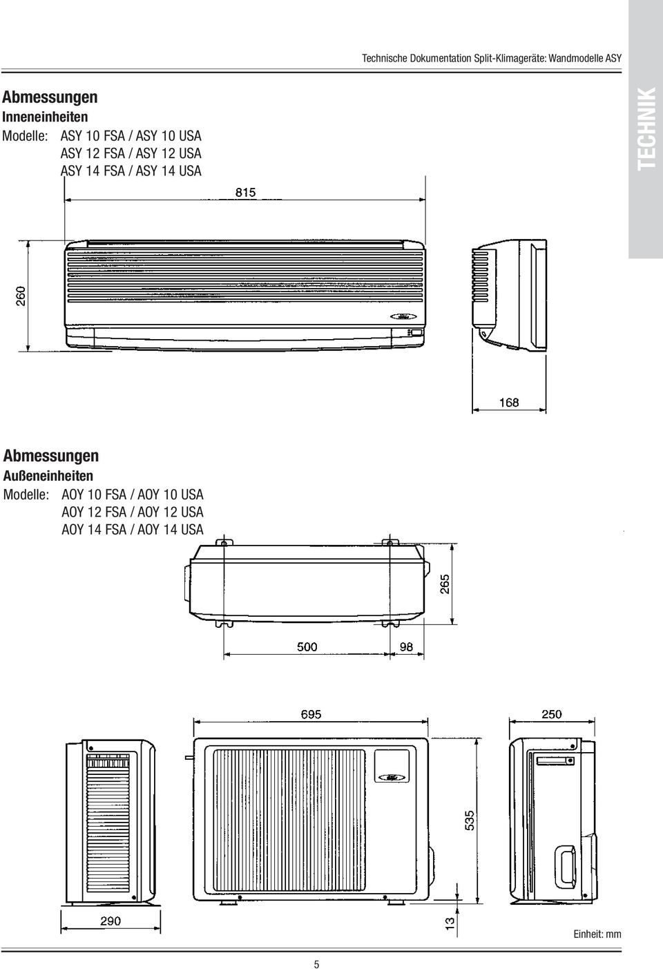 Abmessungen Außeneinheiten Modelle: AOY 10 FSA / AOY 10