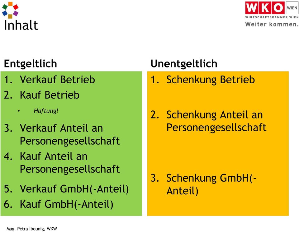 Kauf Anteil an Personengesellschaft 5. Verkauf GmbH(-Anteil) 6.