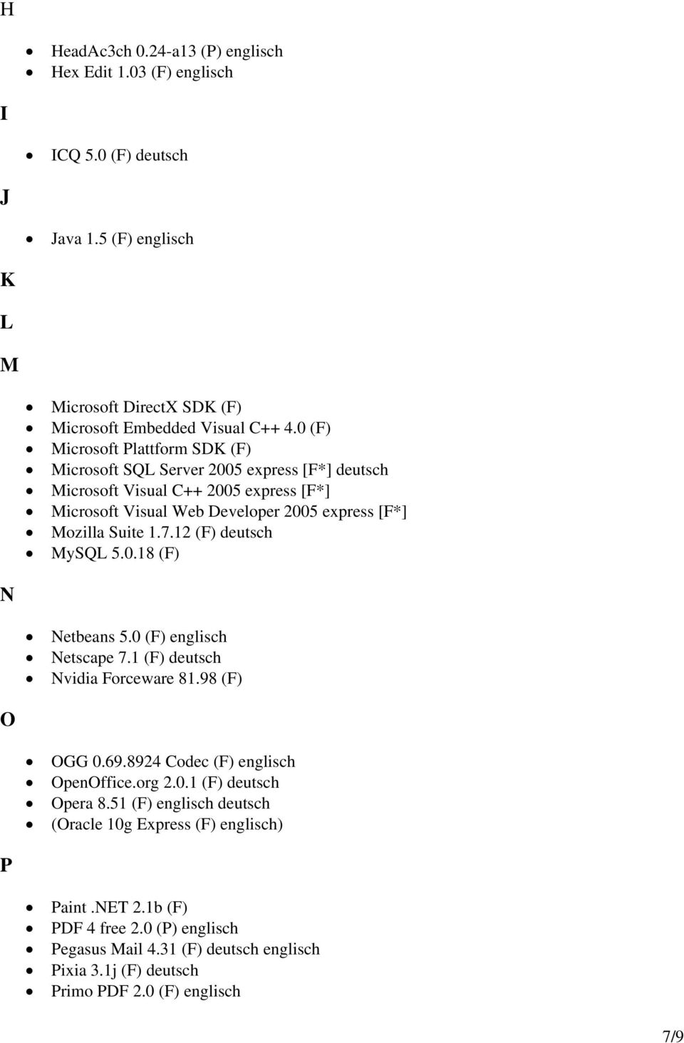 12 (F) deutsch MySQL 5.0.18 (F) N Netbeans 5.0 (F) englisch Netscape 7.1 (F) deutsch Nvidia Forceware 81.98 (F) O OGG 0.69.8924 Codec (F) englisch OpenOffice.org 2.0.1 (F) deutsch Opera 8.