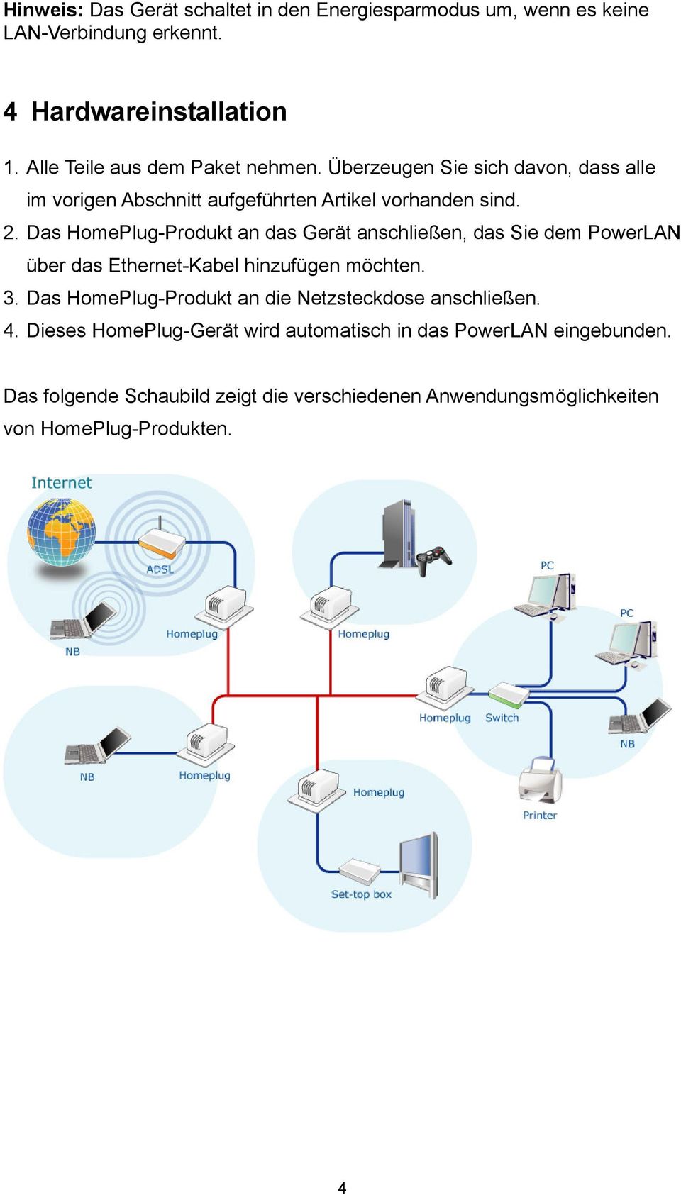 Das HomePlug-Produkt an das Gerät anschließen, das Sie dem PowerLAN über das Ethernet-Kabel hinzufügen möchten. 3.