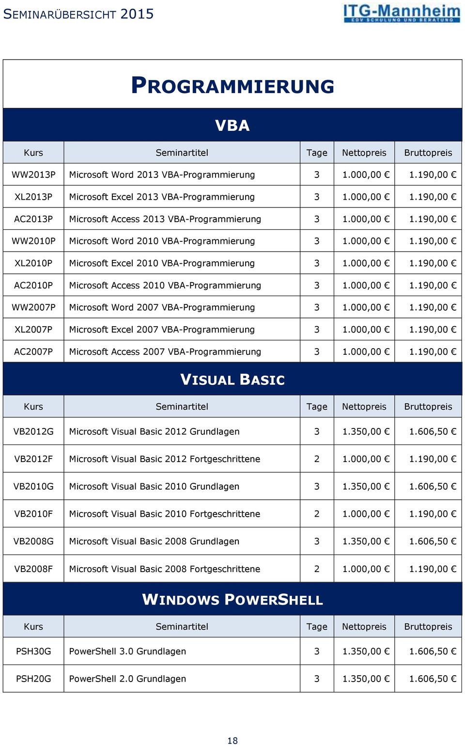 000,00 1.190,00 WW2007P Microsoft Word 2007 VBA-Programmierung 3 1.000,00 1.190,00 XL2007P Microsoft Excel 2007 VBA-Programmierung 3 1.000,00 1.190,00 AC2007P Microsoft Access 2007 VBA-Programmierung 3 1.