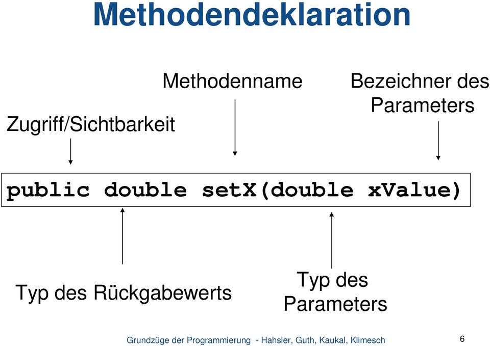 Bezeichner des Parameters public