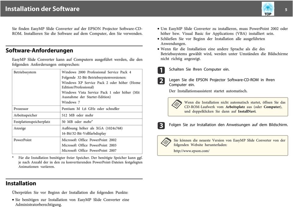 32-Bit-Betriebssystemversionen: Windows XP Service Pck 2 oder höher (Home Edition/Professionl) Windows Vist Service Pck 1 oder höher (Mit Ausnhme der Strter-Edition) Windows 7 Prozessor Pentium M 1,6