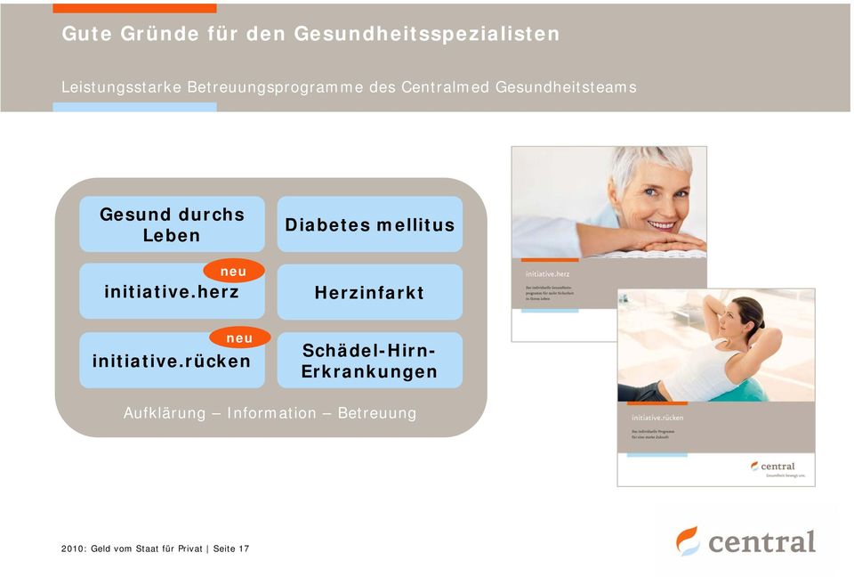 initiative.herz Diabetes mellitus Herzinfarkt neu initiative.