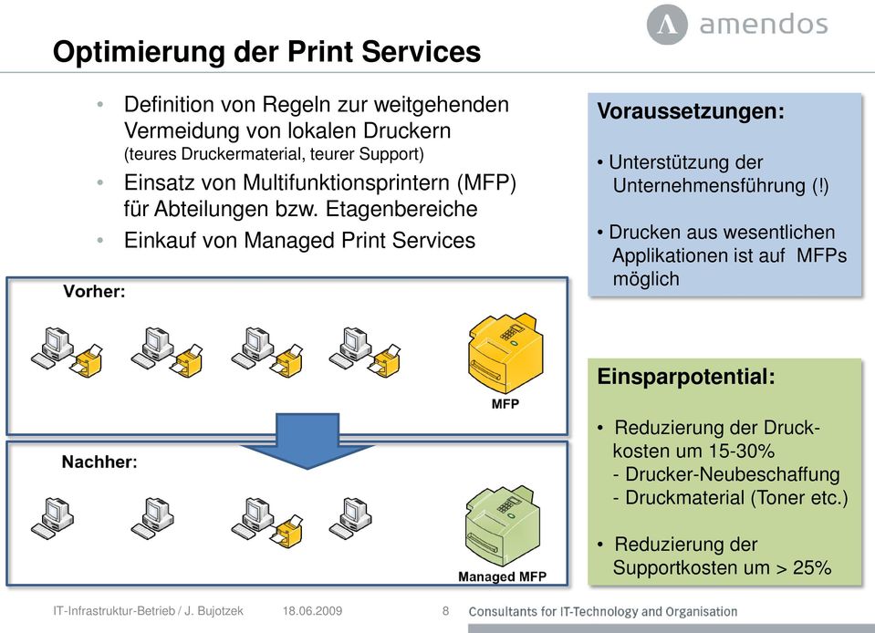 Etagenbereiche Einkauf von Managed Print Services Voraussetzungen: Unterstützung der Unternehmensführung (!