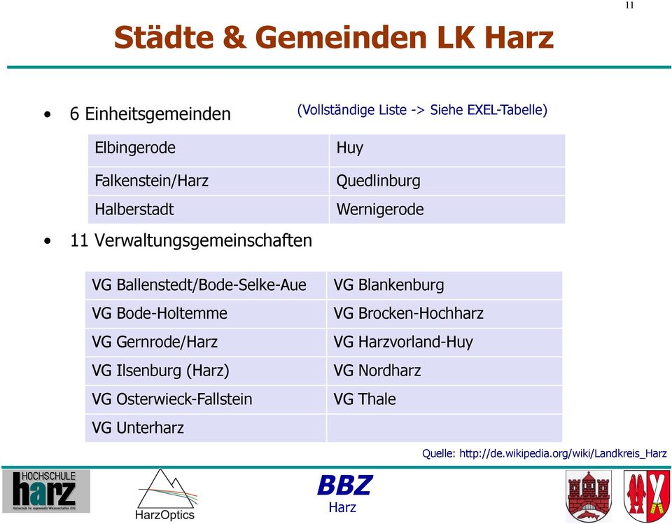Gernrode/ VG Ilsenburg () VG Osterwieck-Fallstein VG Unterharz Quedlinburg Wernigerode VG Blankenburg
