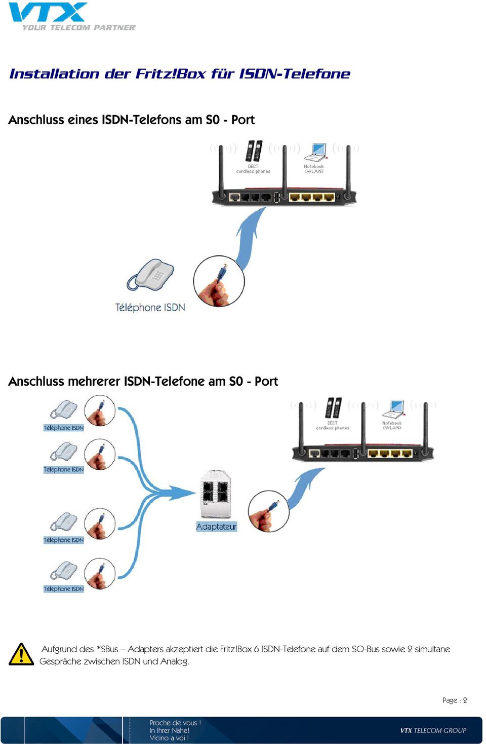 Anschluss mehrerer ISDN-Telefone am S0 - Port Aufgrund des *SBus