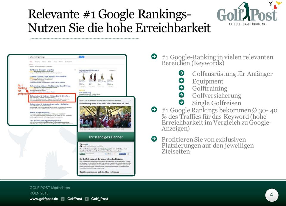 #1 Google Rankings bekommen Ø 30-40 % des Traffics für das Keyword (hohe Erreichbarkeit im Vergleichzu