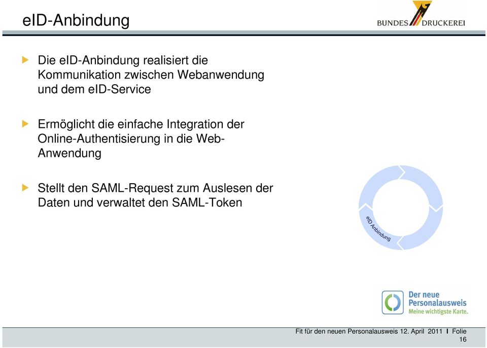 Integration der Online-Authentisierung in die Web- Anwendung