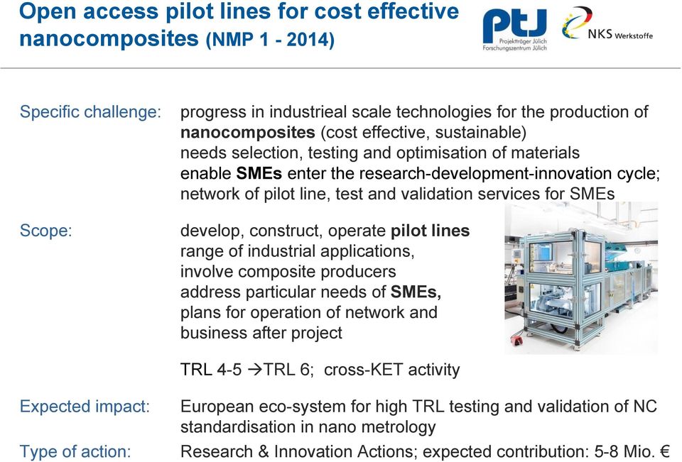 construct, operate pilot lines range of industrial applications, involve composite producers address particular needs of SMEs, plans for operation of network and business after project TRL 4-5 TRL 6;
