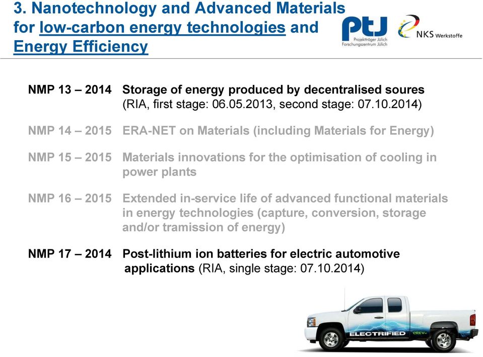 2014) ERA-NET on Materials (including Materials for Energy) Materials innovations for the optimisation of cooling in power plants Extended in-service life