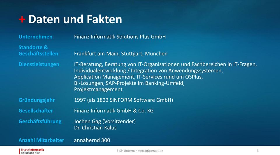 von Anwendungssystemen, Application Management, IT-Services rund um OSPlus, BI-Lösungen, SAP-Projekte im Banking-Umfeld, Projektmanagement 1997 (als 1822
