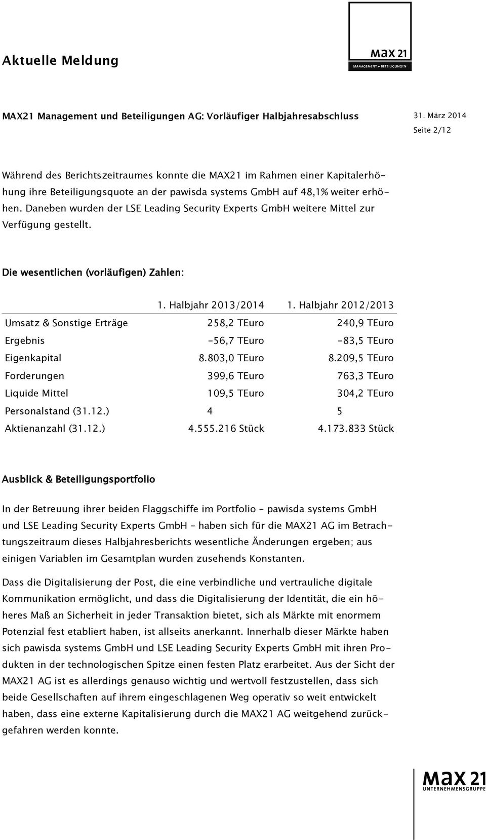 Halbjahr 2012/2013 Umsatz & Sonstige Erträge 258,2 TEuro 240,9 TEuro Ergebnis -56,7 TEuro -83,5 TEuro Eigenkapital 8.803,0 TEuro 8.