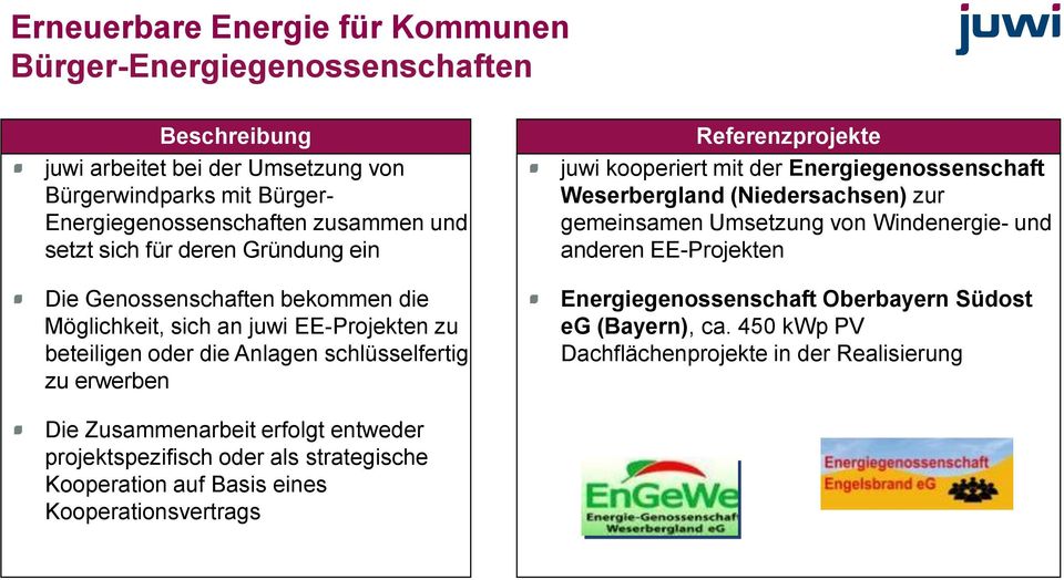 der Energiegenossenschaft Weserbergland (Niedersachsen) zur gemeinsamen Umsetzung von Windenergie- und anderen EE-Projekten Energiegenossenschaft Oberbayern Südost eg