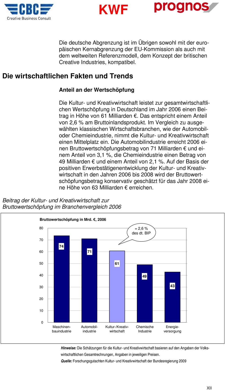 Die wirtschaftlichen Fakten und Trends Anteil an der Wertschöpfung Die Kultur- und Kreativwirtschaft leistet zur gesamtwirtschaftlichen Wertschöpfung in Deutschland im Jahr 2006 einen Beitrag in Höhe