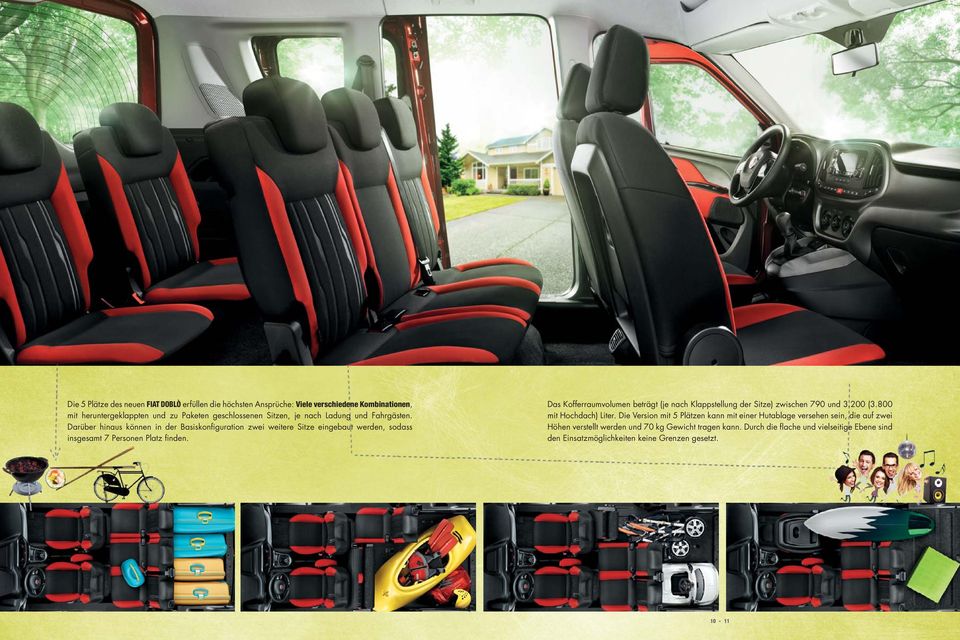 Das Kofferraumvolumen beträgt (je nach Klappstellung der Sitze) zwischen 790 und 3.200 (3.800 mit Hochdach) Liter.