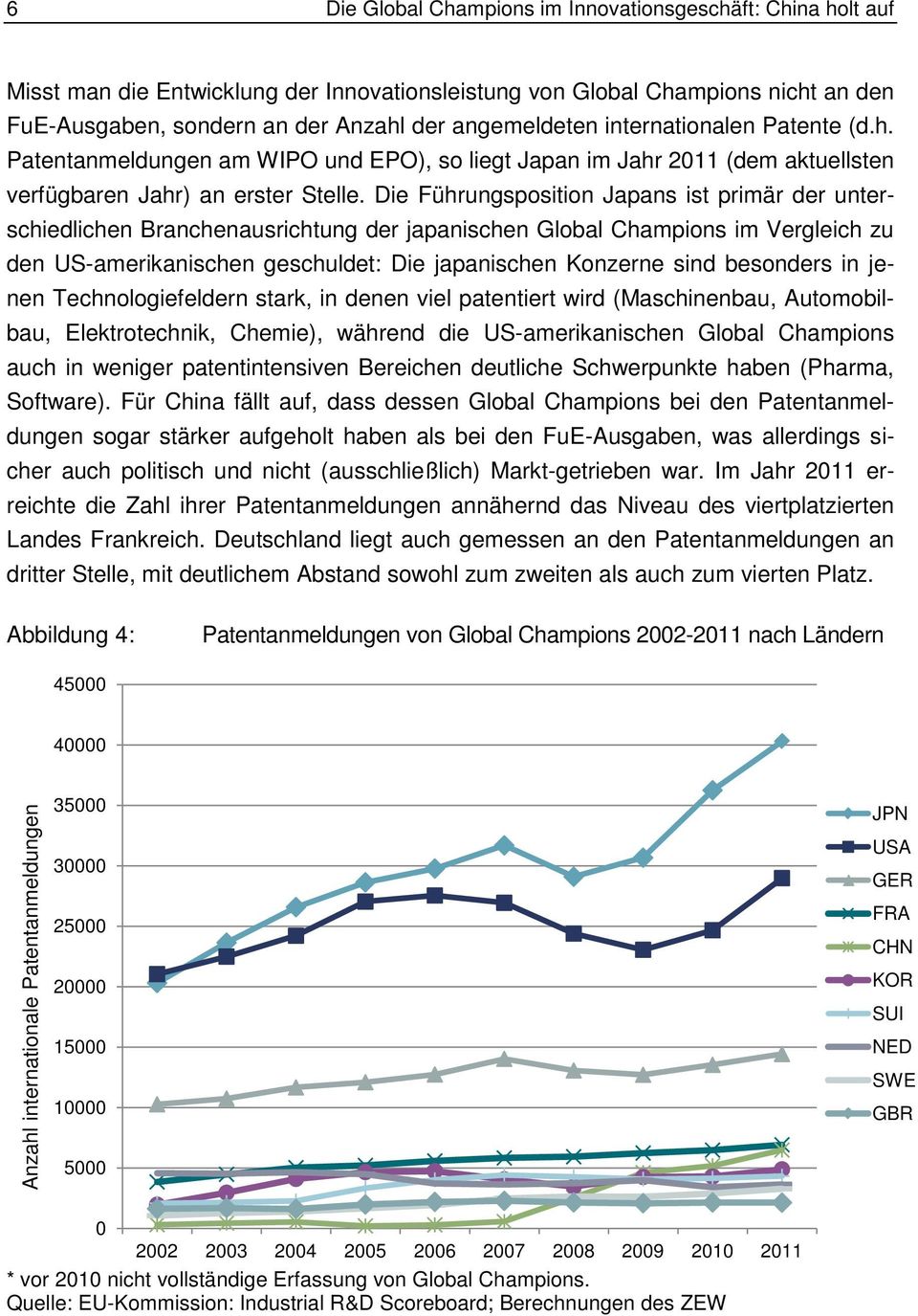 Die Führungsposition Japans ist primär der unterschiedlichen Branchenausrichtung der japanischen Global Champions im Vergleich zu den US-amerikanischen geschuldet: Die japanischen Konzerne sind