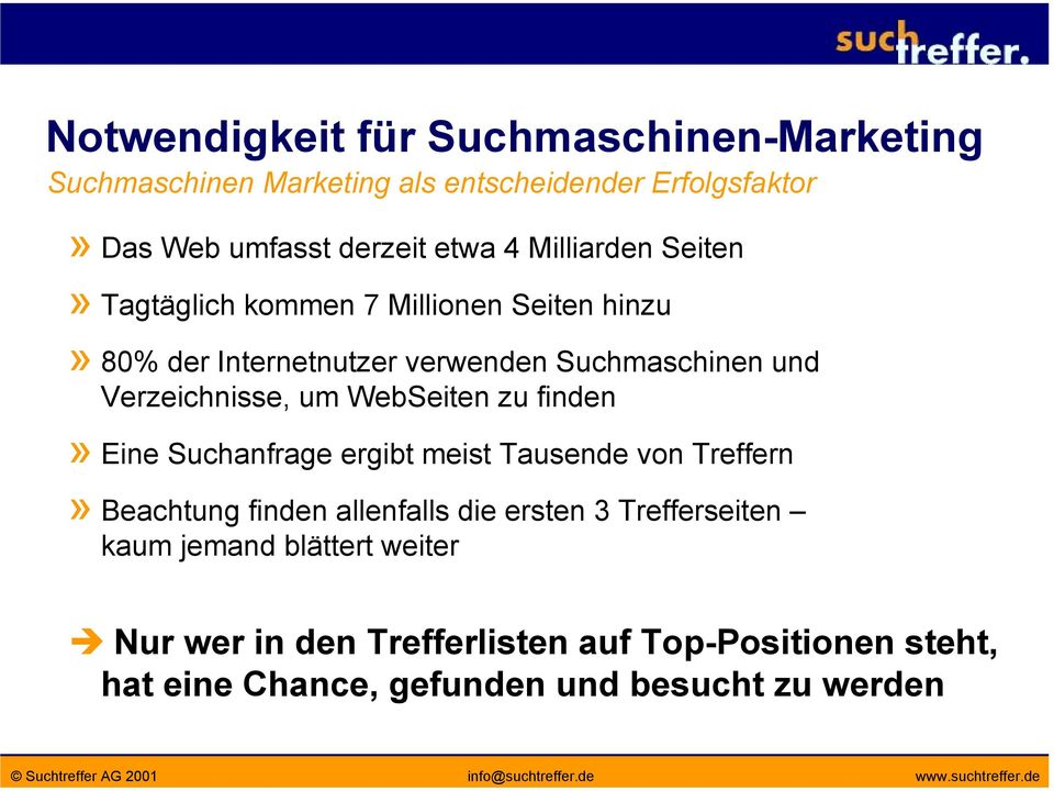 um WebSeiten zu finden» Eine Suchanfrage ergibt meist Tausende von Treffern» Beachtung finden allenfalls die ersten 3