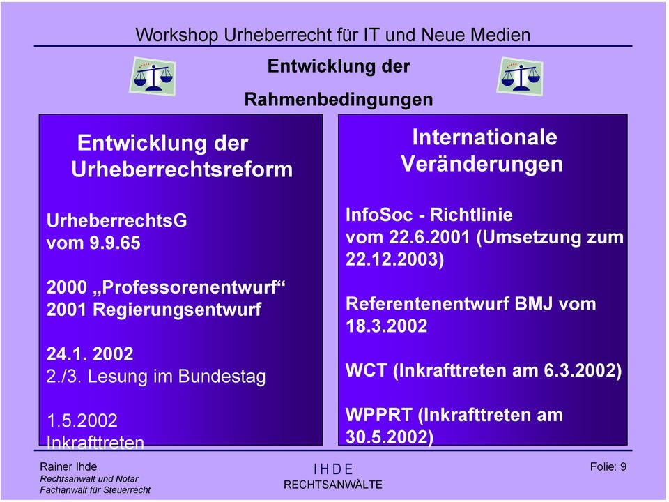 Lesung im Bundestag InfoSoc - Richtlinie vom 22.6.2001 (Umsetzung zum 22.12.