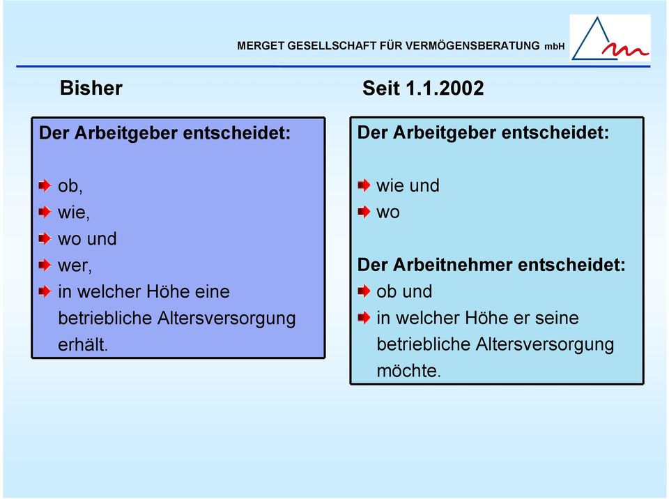 ob, wie, wo und wer, in welcher Höhe eine betriebliche