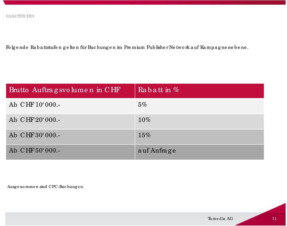 Brutto Auftragsvolumen in CHF Rabatt in % Ab CHF 10 000.