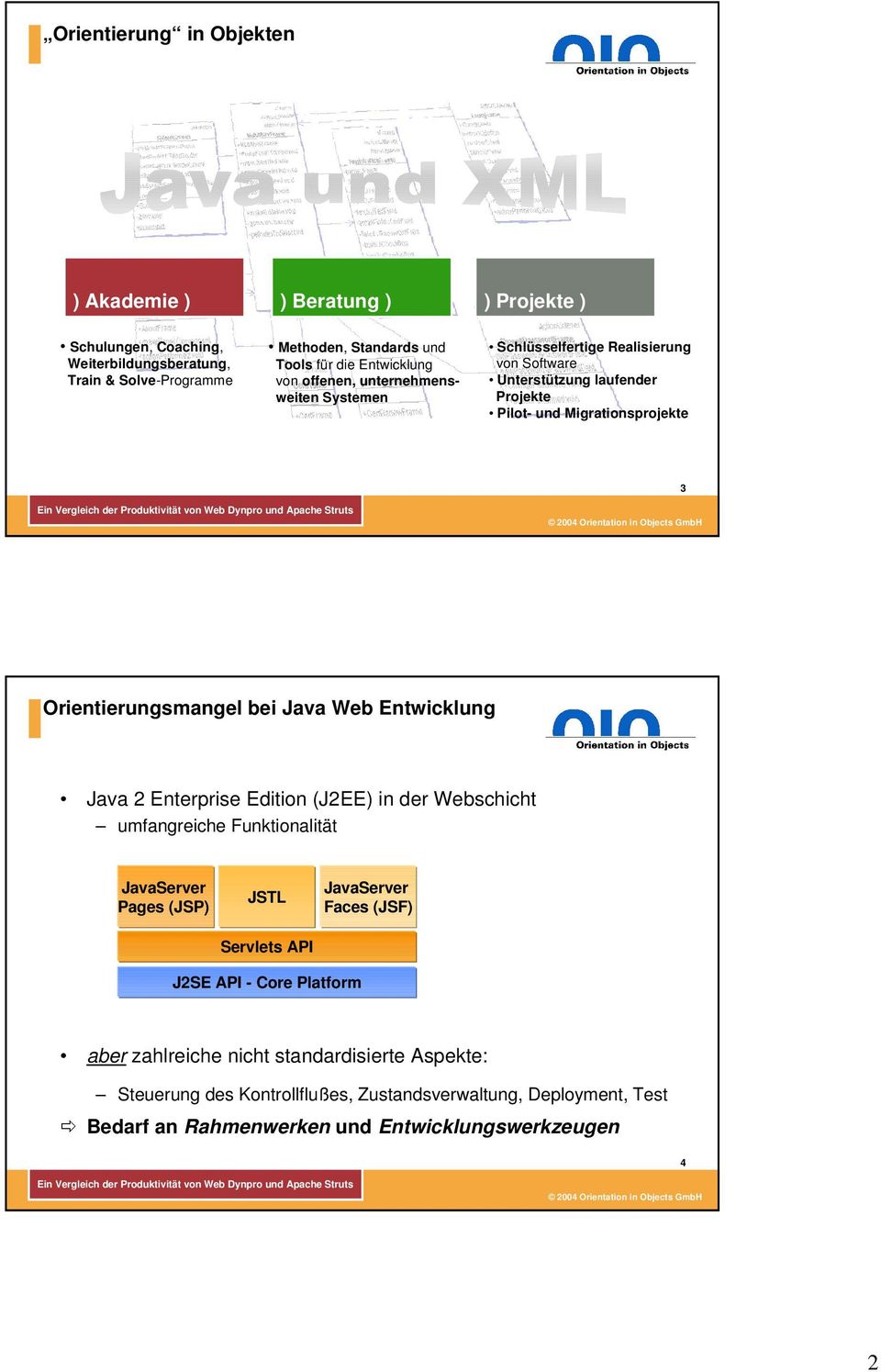 Orientierungsmangel bei Java Web Entwicklung Java 2 Enterprise Edition (J2EE) in der Webschicht umfangreiche Funktionalität JavaServer Pages (JSP) JSTL Servlets API JavaServer