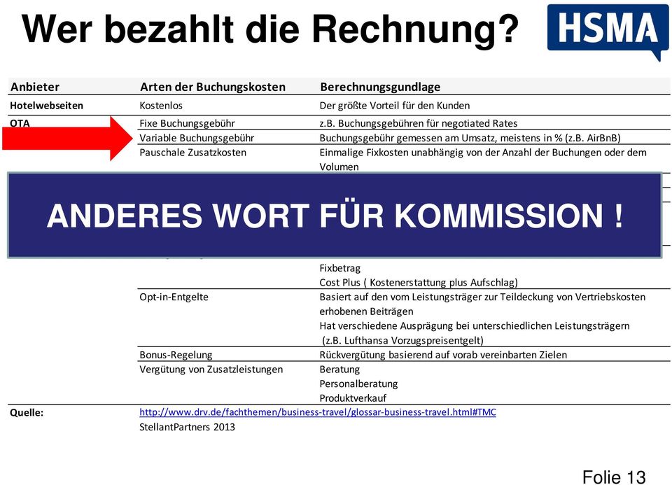 Kostenlos Es fallen keine Gebühren an, das Hotel bezahlt die "Spesen" Travel Management Buchungsgebühr Bundled Fee = Buchungen mehrer Leistungen welche aber als eine und Reisebürogebühren ANDERES