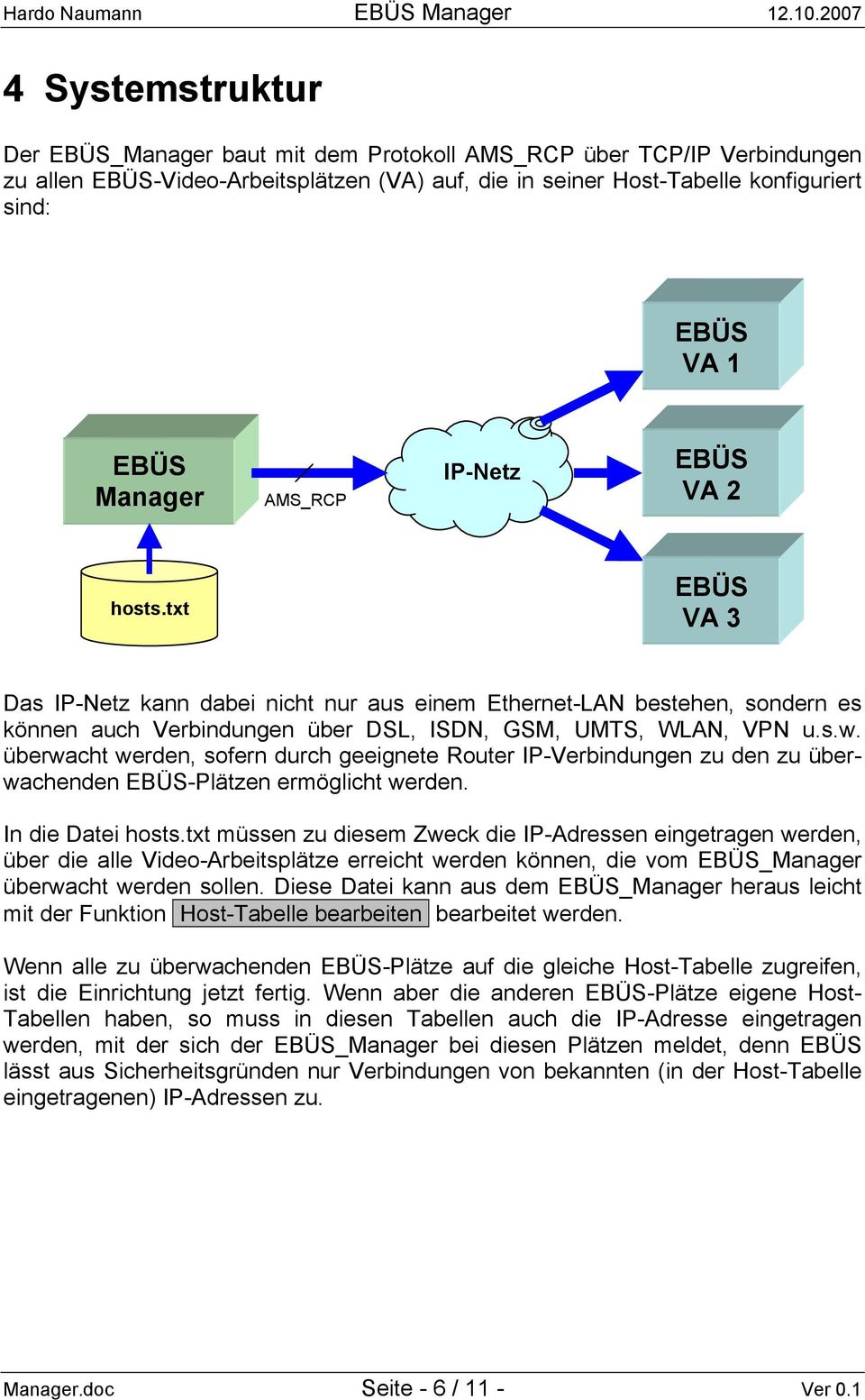 überwacht werden, sofern durch geeignete Router IP-Verbindungen zu den zu überwachenden EBÜS-Plätzen ermöglicht werden. In die Datei hosts.