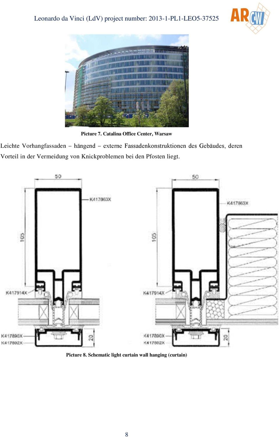 externe Fassadenkonstruktionen des Gebäudes, deren Vorteil in