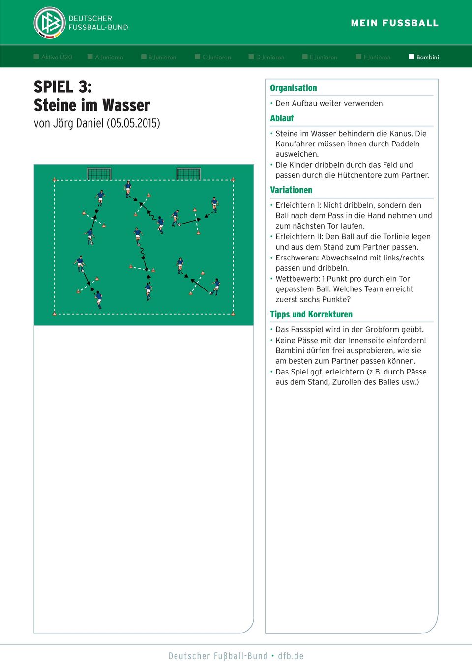 Erleichtern II: Den Ball auf die Torlinie legen und aus dem Stand zum Partner passen. Erschweren: Abwechselnd mit links/rechts passen und dribbeln.