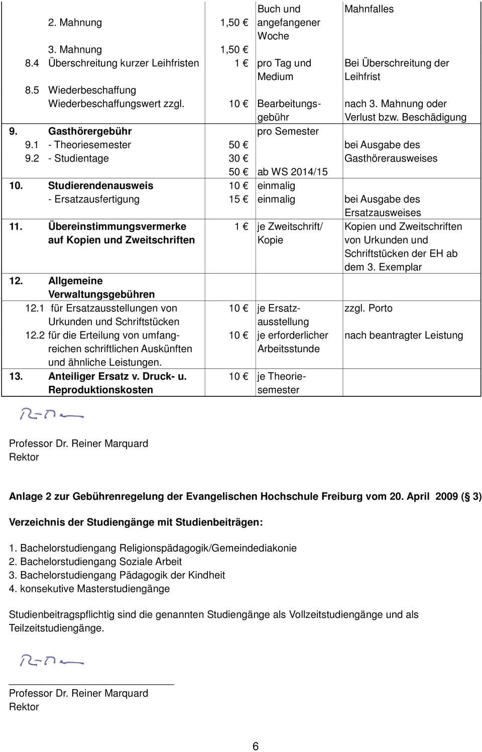 2 - Studientage 30 Gasthörerausweises 50 ab WS 2014/15 10. Studierendenausweis 10 einmalig - Ersatzausfertigung 15 einmalig bei Ausgabe des Ersatzausweises 11.