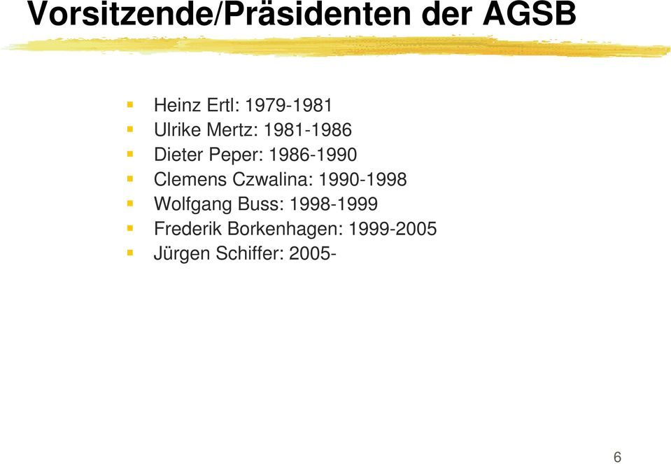Dieter Peper: 1986-1990! Clemens Czwalina: 1990-1998!